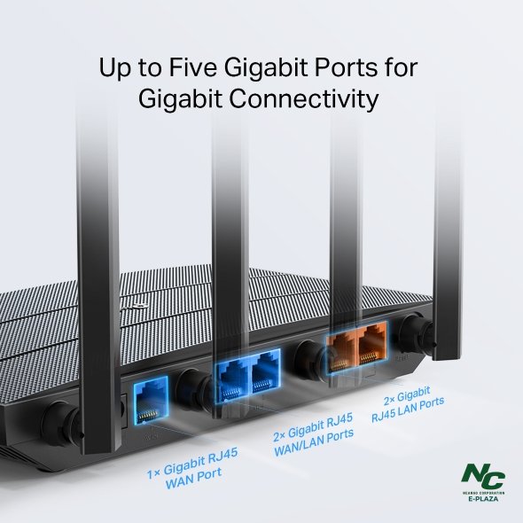 Omada AC1350 Gigabit Wi-Fi Gateway - Neango Corporation